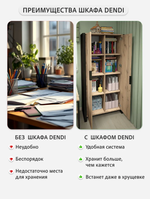 Шкаф для одежды Кодар