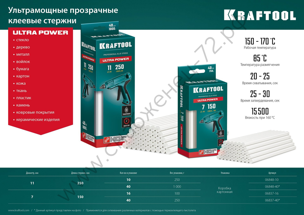 KRAFTOOL Ultra Power 11х250 мм, 40 шт, Ультрамощные клеевые стержни прозрачные (06848-40)