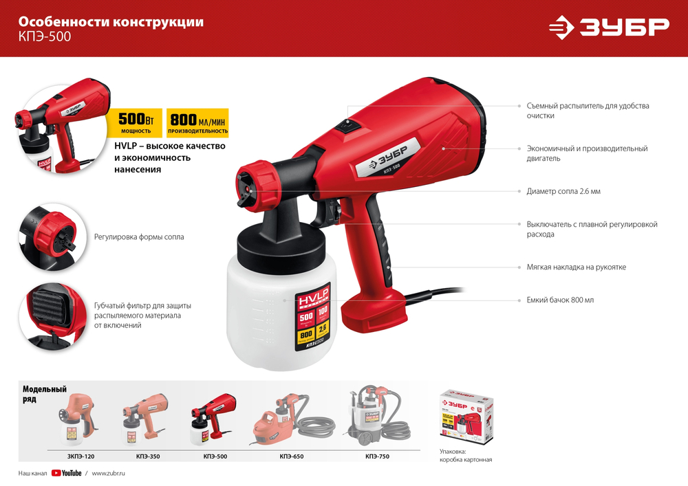 ЗУБР 500 Вт, краскопульт электрический, воздушный(КПЭ-500)