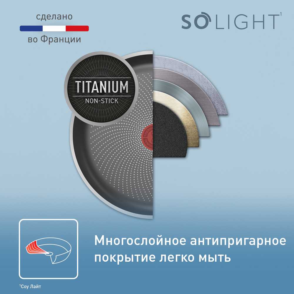 Сковорода Tefal So' Light 22 см H0560342