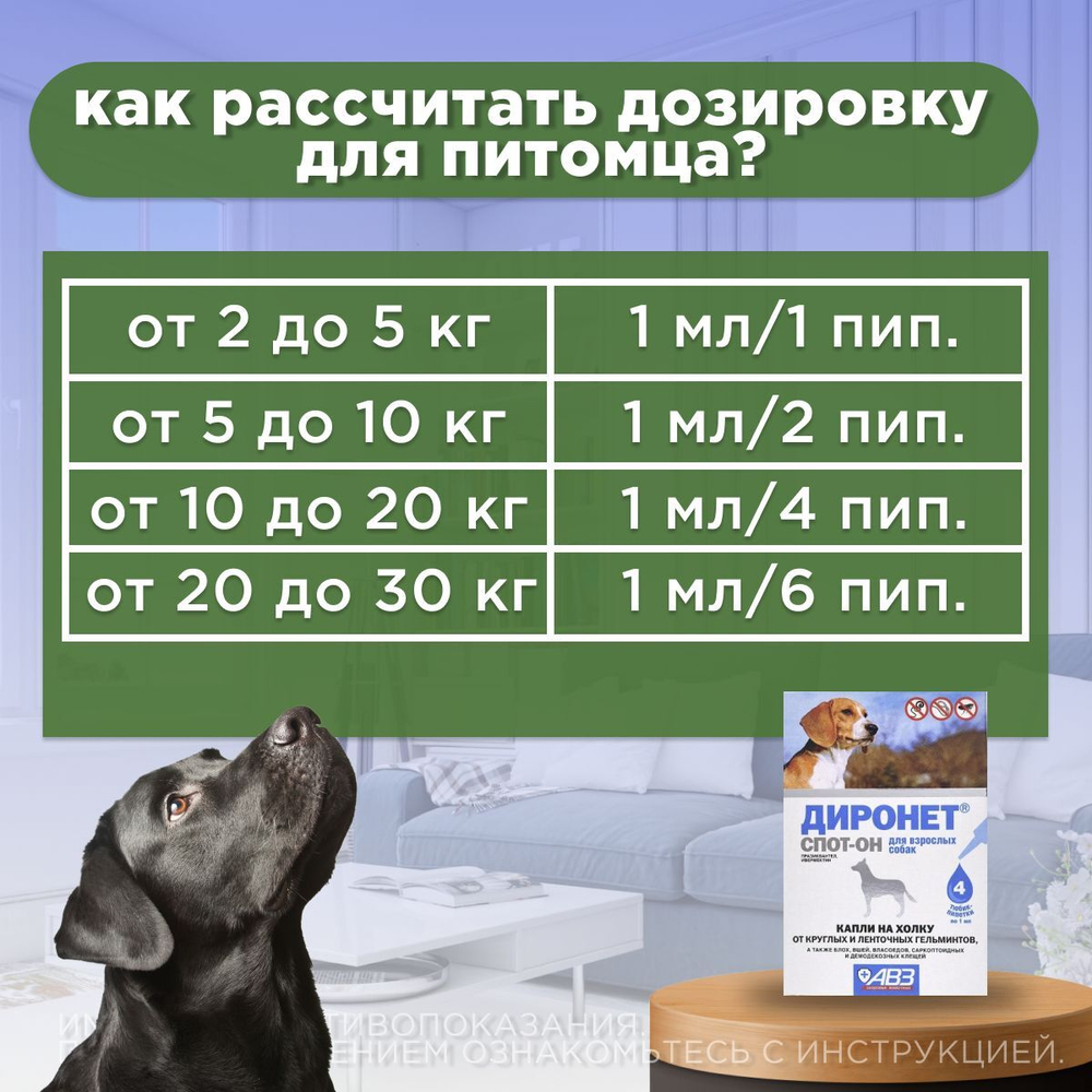 Антигельминтик Спот-он АВЗ Диронет для собак, 4 пипетки