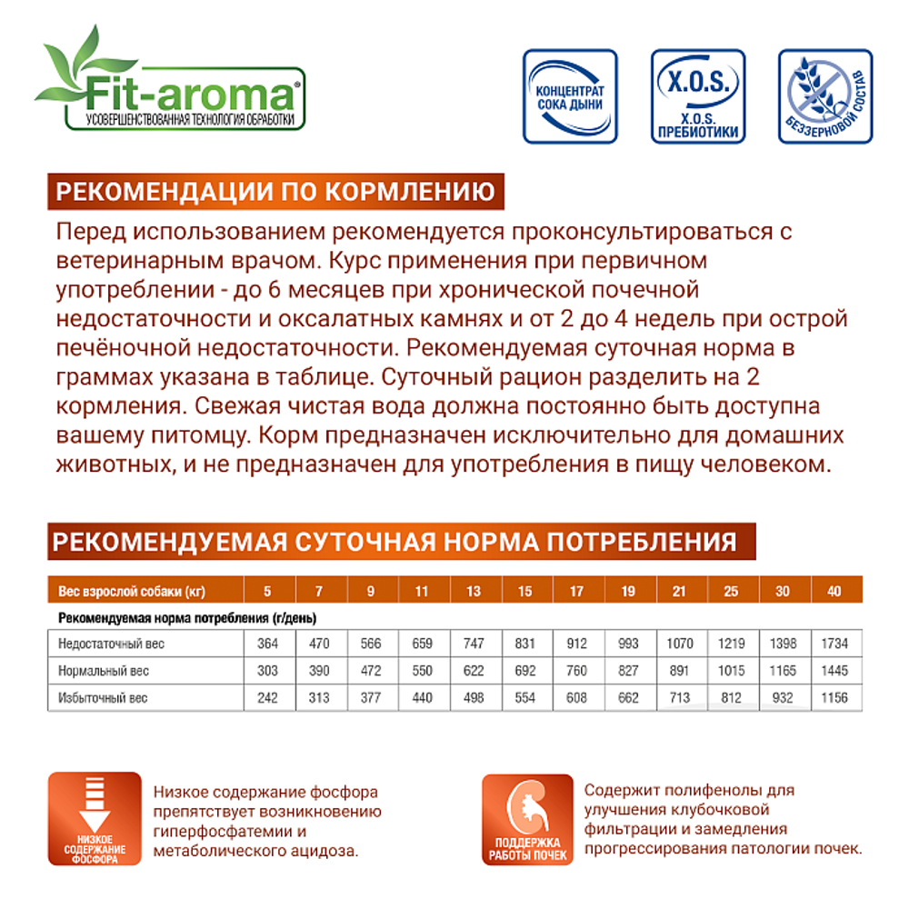 Сухой корм диетический для собак при ХПН Monge VetSolution Dog Renal and Oxalate Ренал и Оксала 12кг