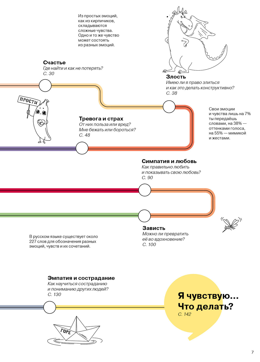 Работа с эмоциями. 100+ техник. Рабочая тетрадь "Я чувствую... Что?" из серии "Чему не учат в школе" для детей и подростков | Smart Reading