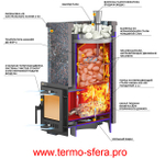 Печь для бани Эверест "Steam Master 30 INOX" Пироксенит Элит, S-40