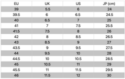 Ботинки Timberland Euro Sprint Fabric WP