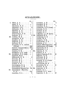 Цвет нашей интеллигенции. Словарь-альбом русских деятелей XIX в. в силуэтах, кратких характеристиках, надписях к портрету и эпитафиях | Мартьянов Петр Кузьмич