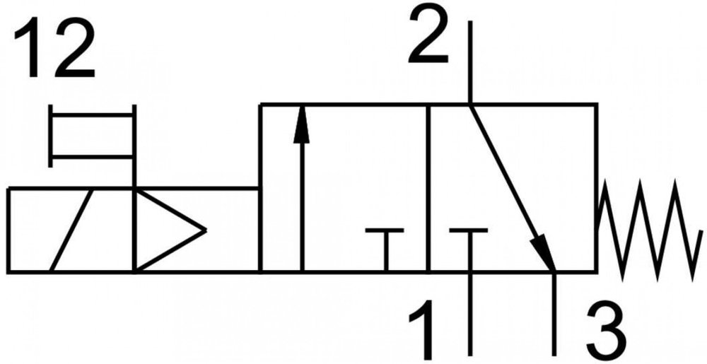 MFH-3-3/4-EX Распределитель с электроуправлением