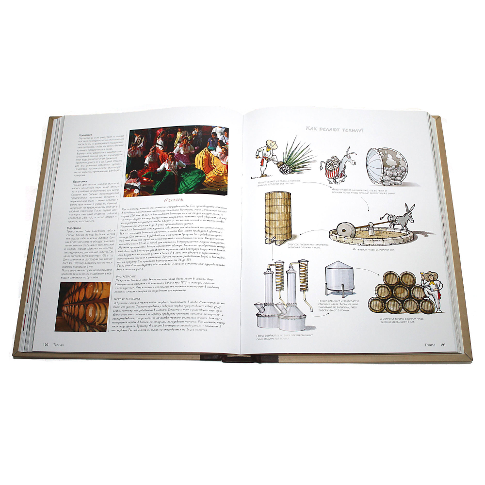 Библия Бармена