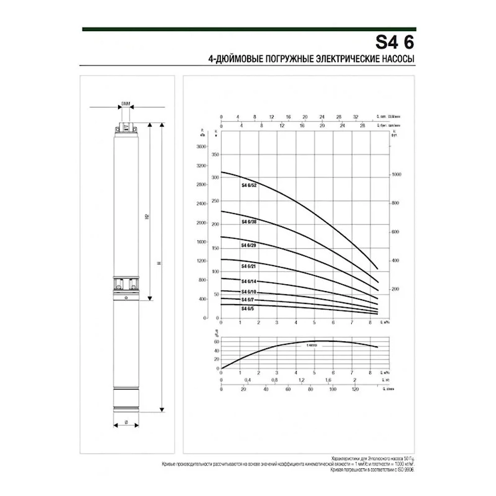 Насос скважинный DAB S4 6/7 1HP M230/50 4OL, 60197447