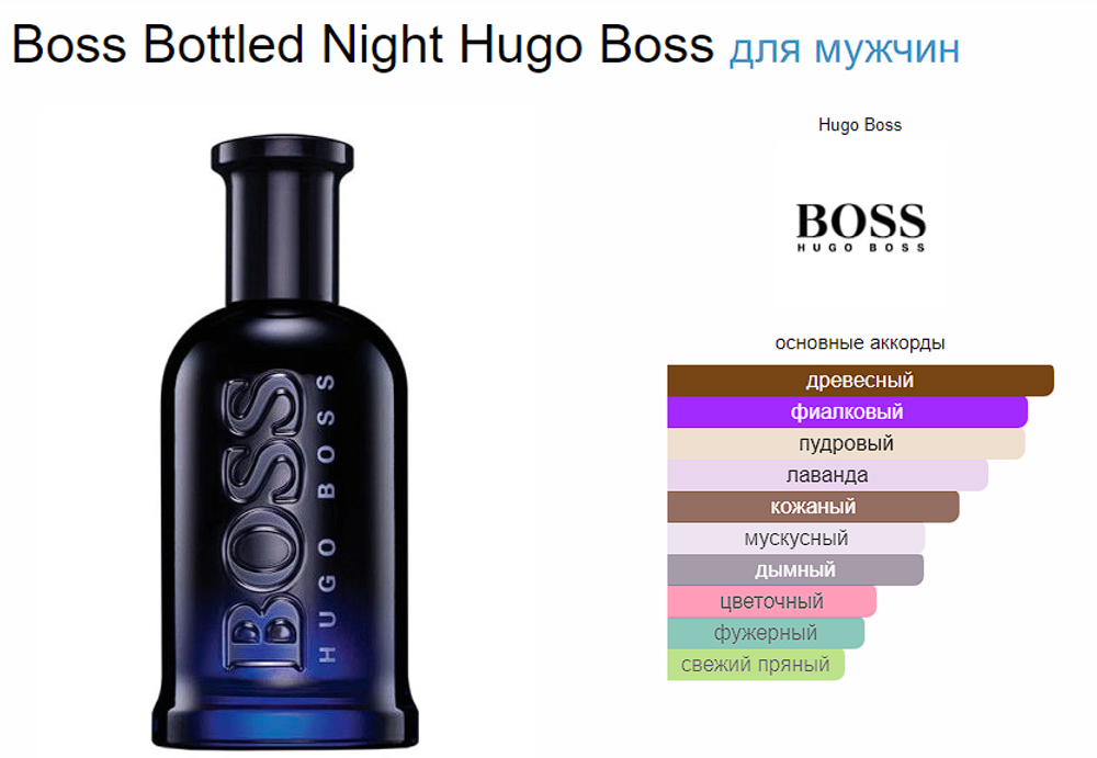 Hugo Boss Bottled Night