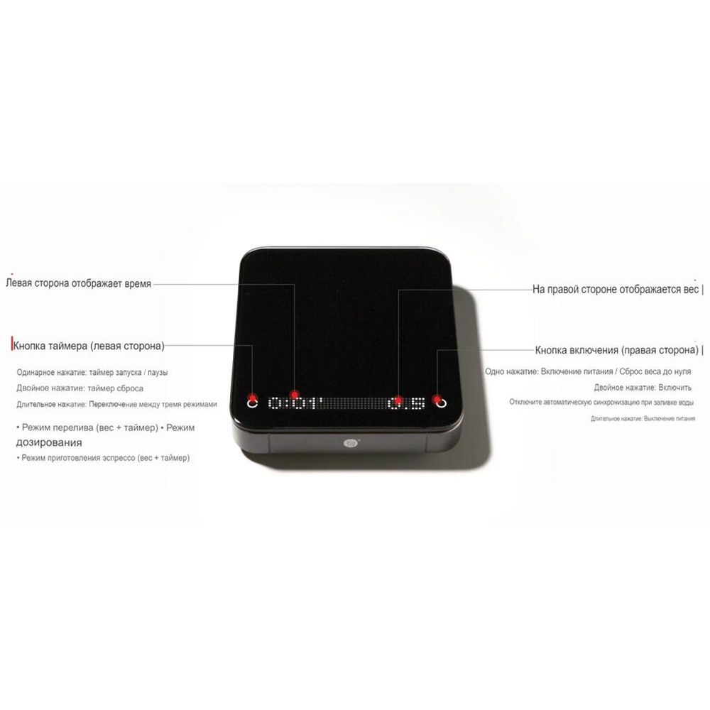 Весы кофейные портативные SMART SCALE 3.0 (POUR-OVER) белые 0,3-2000гр батарея 1800mAH ZeroHero