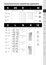 S16Q-SCLCL09 державка для точения DESKAR