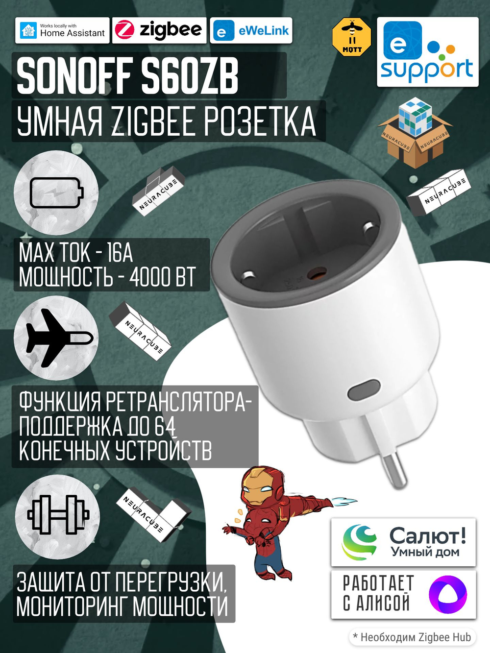 Умная Zigbee розетка Sonoff S60ZB
