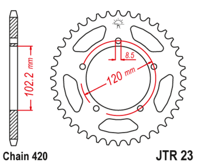 JTR23
