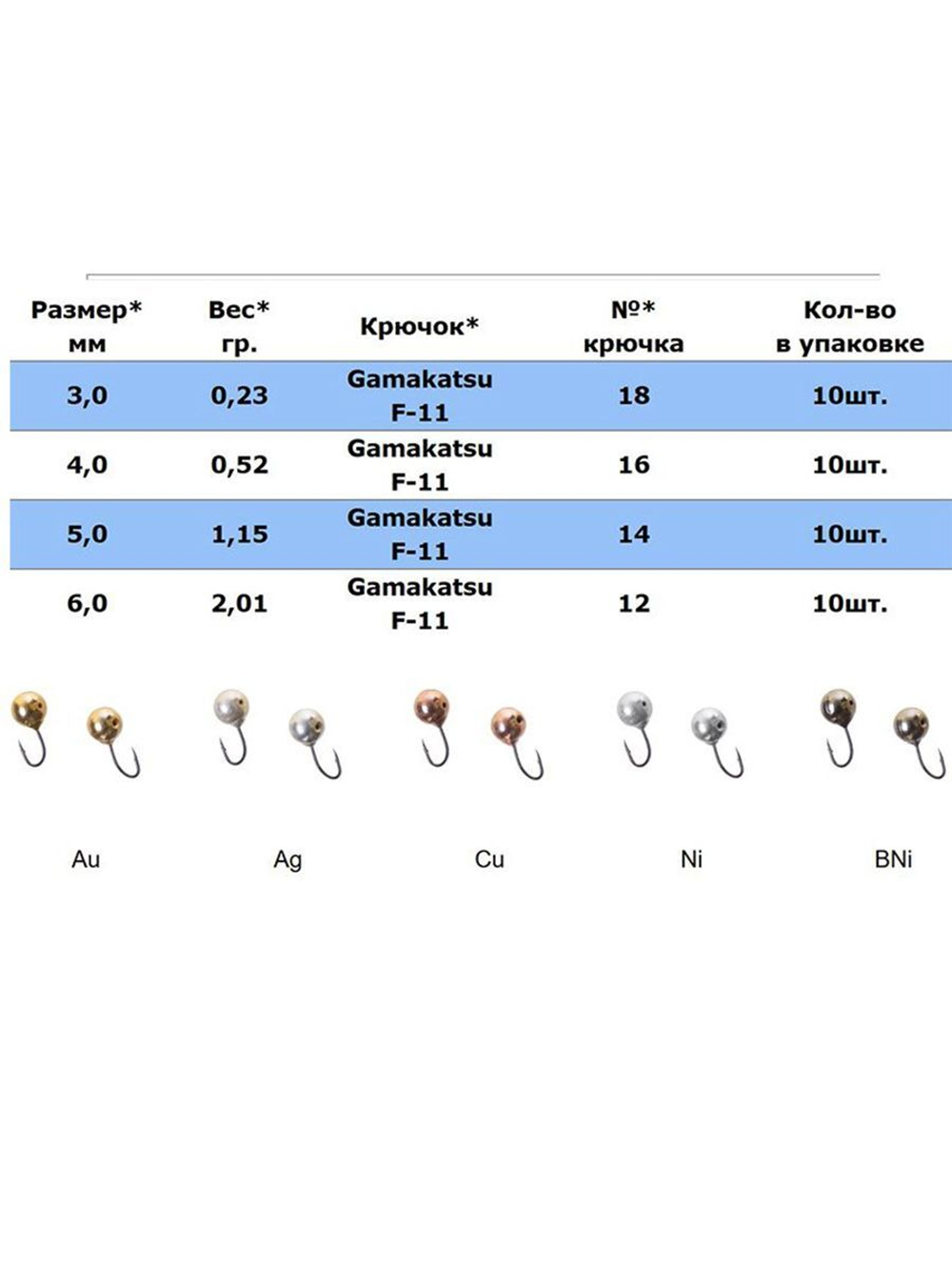 Мормышка ДРОБИНА ОТВЕРСТИЕ, Ag, 10 шт 1,15 г