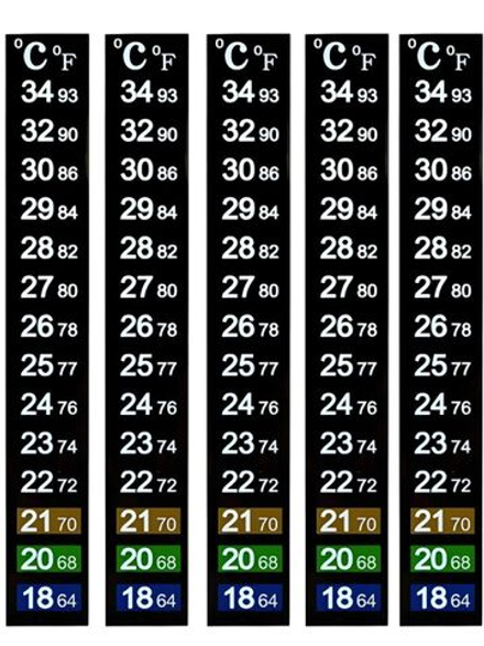 Термометр самоклеящийся LCD 18-34 C, полоска 13x2 см, 3 шт.