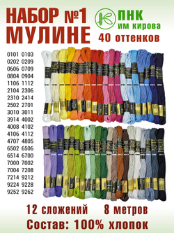 Наборы ниток мулине для вышивания ПНК Киров