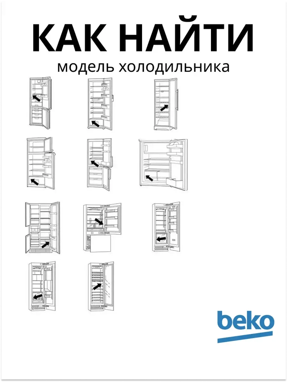 Ручка белая для холодильника 5753580100 Beko