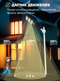 Светильник на солнечной энергии STD180