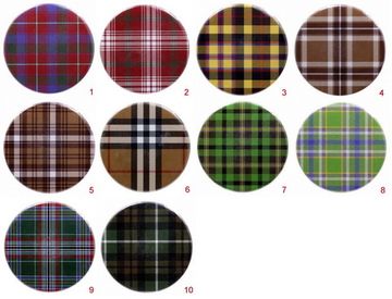 Значок Клетка шотландская (в ассорт)