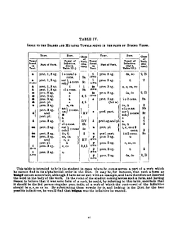A concise Anglo-Saxon dictionary for the use of students | John R. Clark Hall