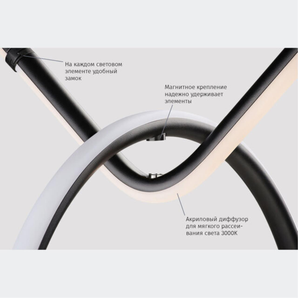 Модульный светильник Divinare FORMICA 1905/06 SP-19