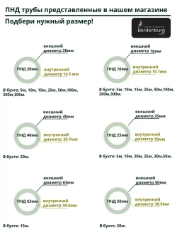 Труба гофрированная ПНД 20 мм гибкая легкая с зондом легкая 25 метров с протяжкой для прокладки кабеля и электропроводки
