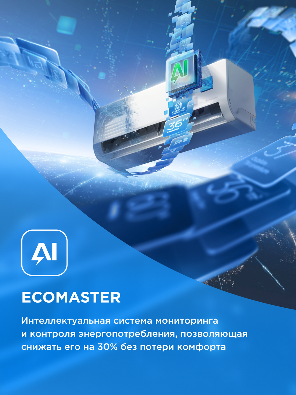 Бытовой кондиционер Midea Easy MSES1S-12FRN8G1/MOES1-12FRN8G1