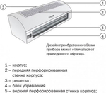 Завеса тепловая электрическая ZILON ZVV-0.8E5M НС-1052308