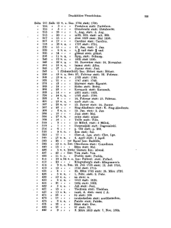 Tonkünstler-Lexicon Berlin's von den ältesten Zeiten bis auf die Gegenwart | C.F. von Ledebur