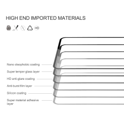 Защитное закаленное стекло от Nillkin для Nothing Phone 3a и 3a Pro, серия CP+PRO Anti-Explosion Glass Screen Protector