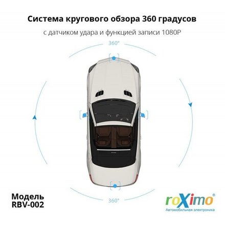 Система кругового обзора (4-камеры) для установки на любой автомобиль. С функцией записи видео с 4х камер в формате 1080p - Roximo RBV-002