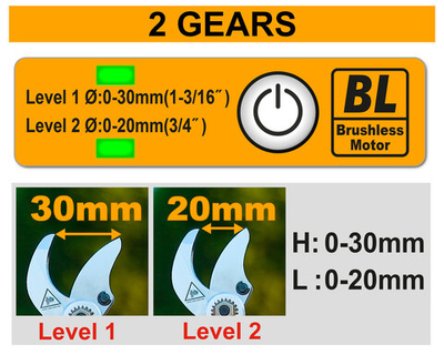 Аккумуляторный секатор 20B 1хАКБ 2Ач, и ЗУ INGCO CSSLI203083 INDUSTRIAL