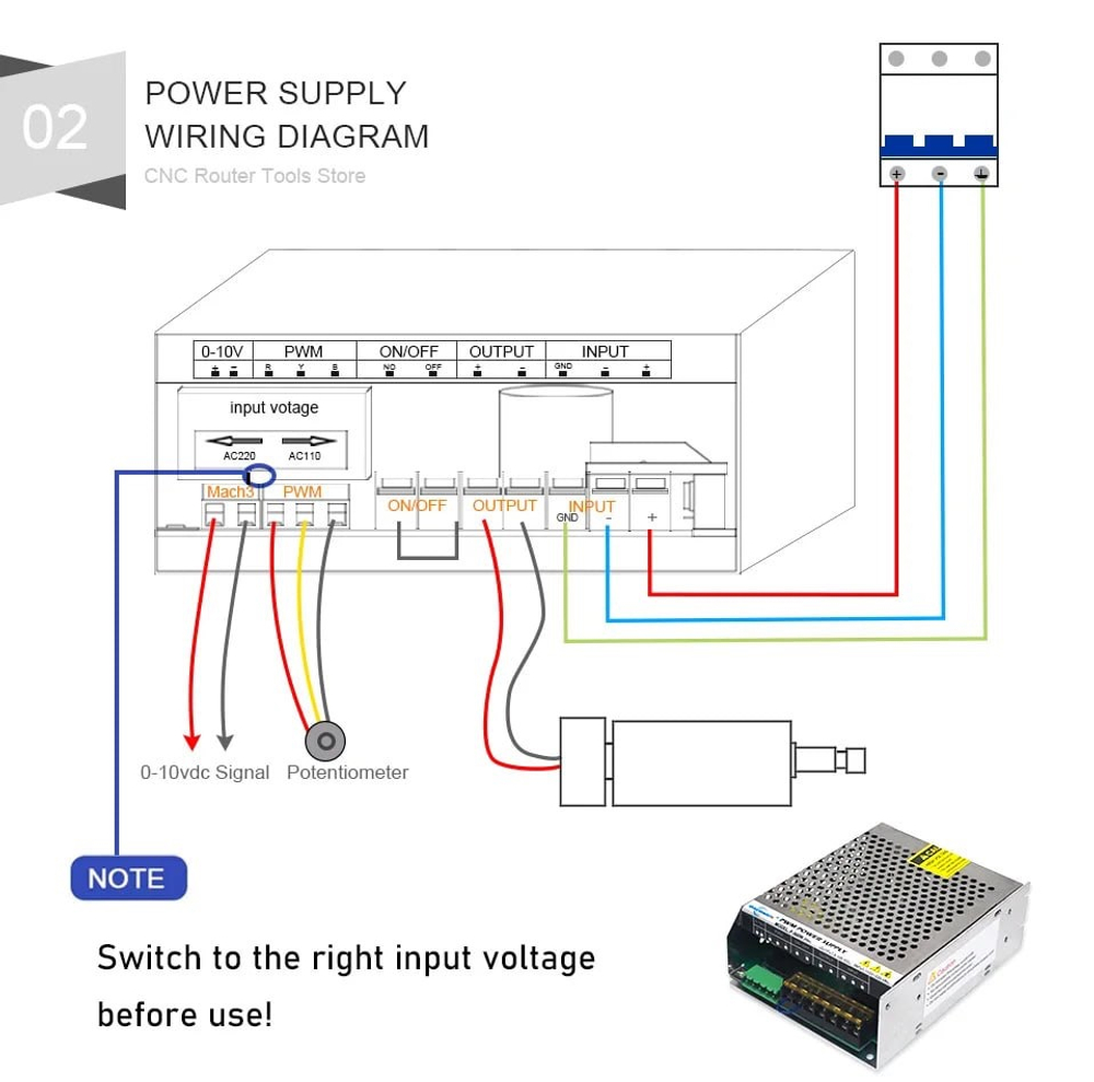 Шпиндель мотор для ЧПУ 0,5кВт