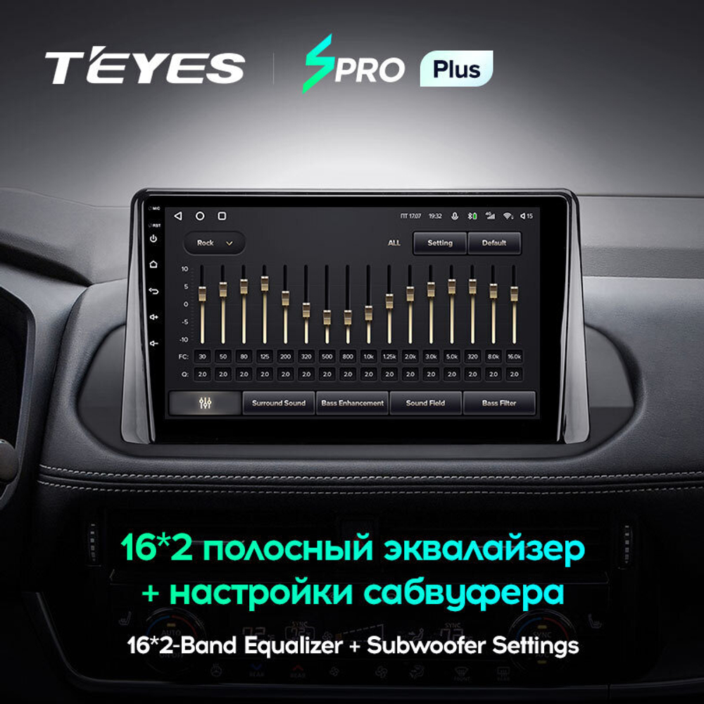 Teyes SPRO Plus 10.2" для Nissan X-Trail, Rouge 2021