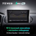 Teyes SPRO Plus 9" для Nissan X-Trail 4 2021