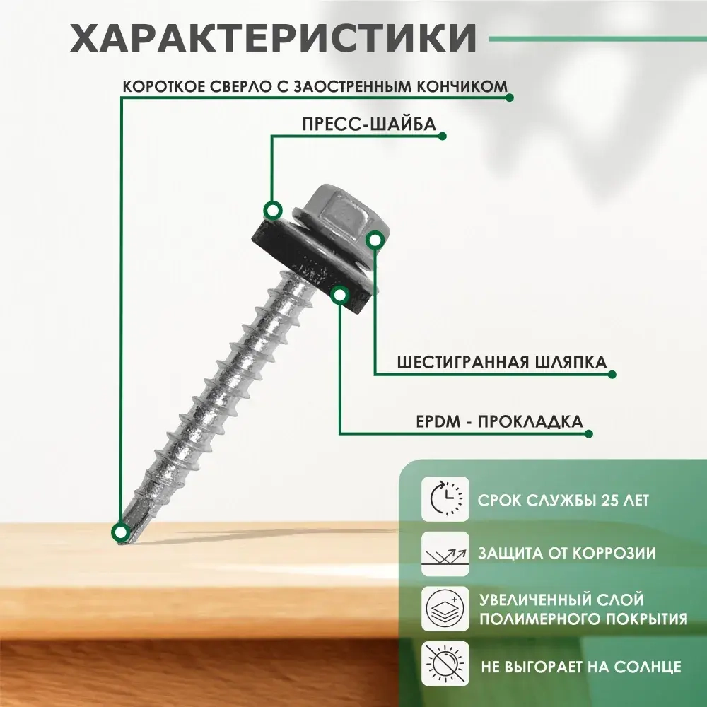 Набор саморезов 5.5 x 19 мм 250 шт. 1.25 кг.