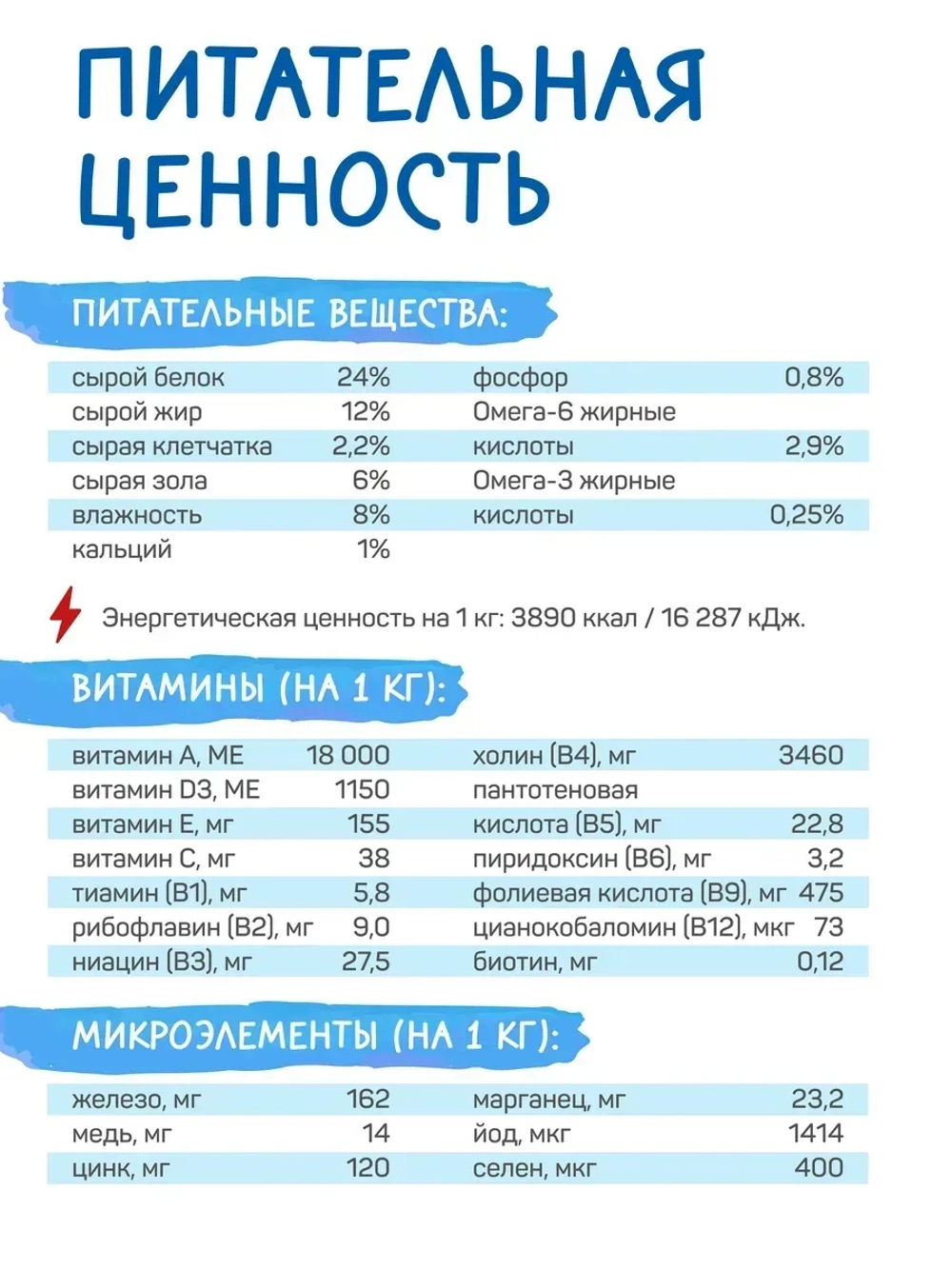 Fun корм для собак всех пород, говядина 12 кг