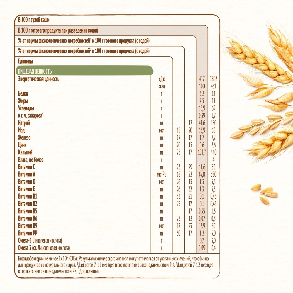 Каша Nestle молочная Мультизлаковая банан-земляника 200г с 8 месяцев