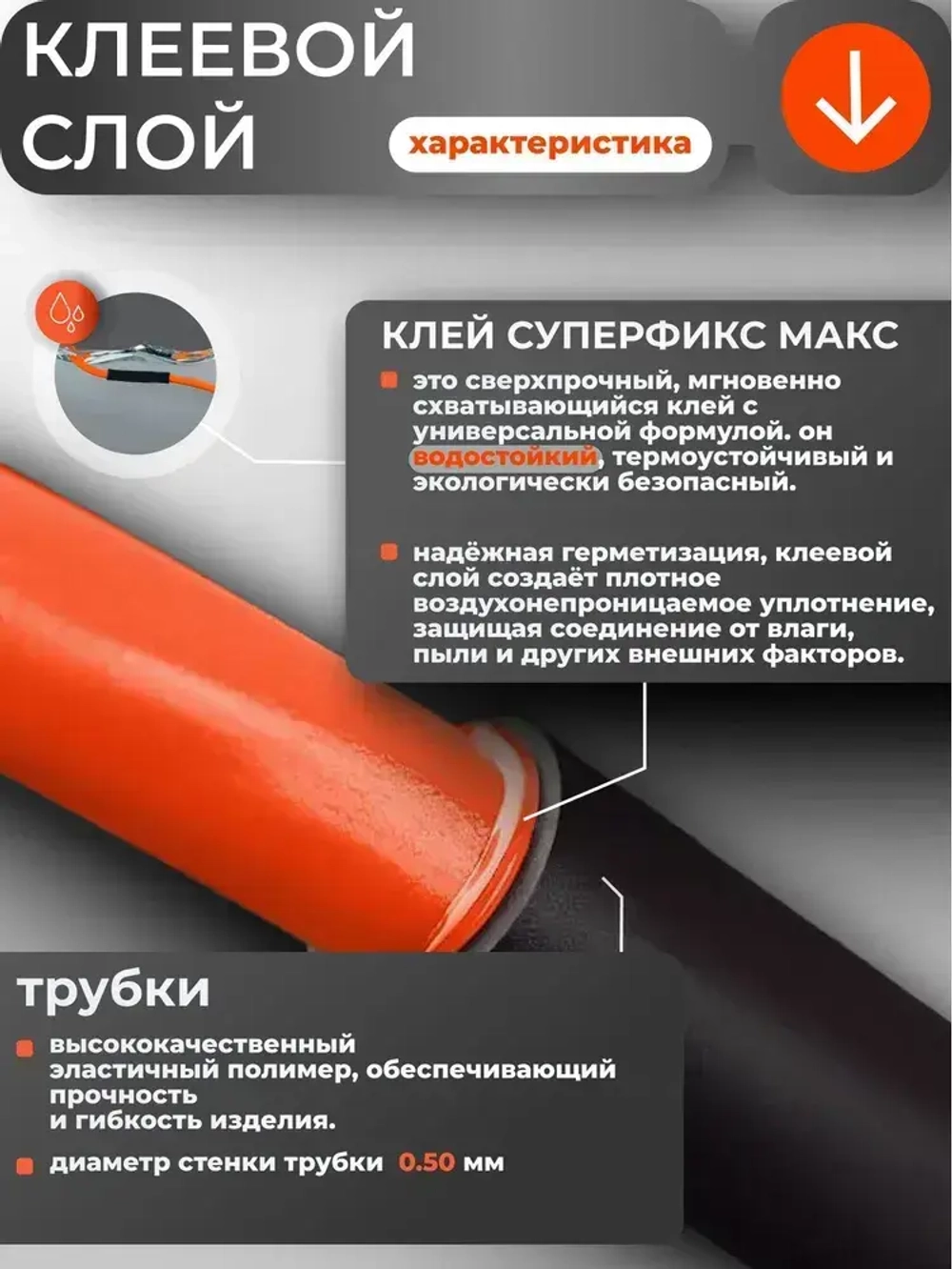 Термоусадка для проводов с клеевым слоем 3 метра черная, 7,9мм. Термоусадочная трубка для проводов. Диаметр 7,9