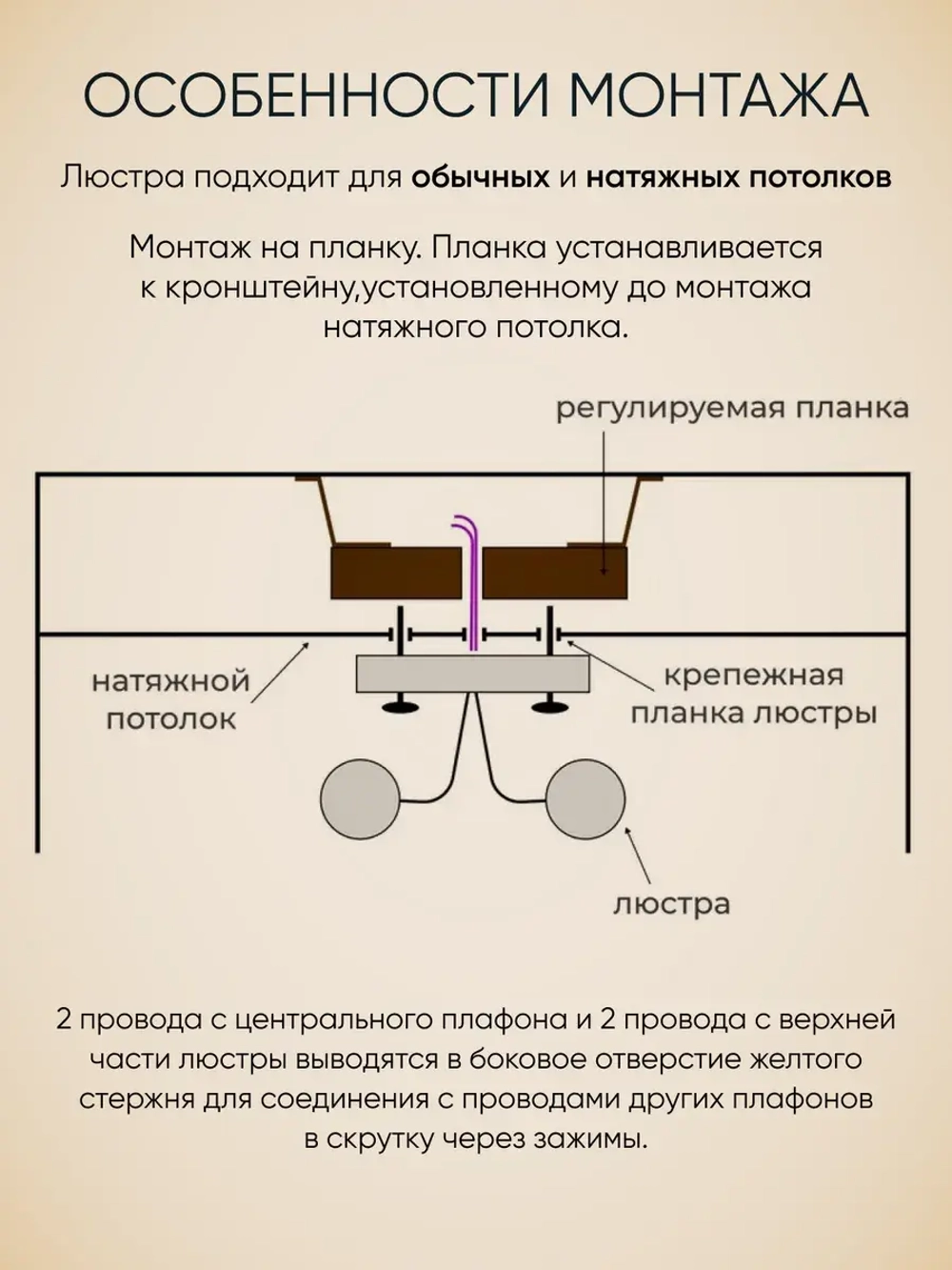 Люстра потолочная светодиодная большая Wrobehouse Rounds