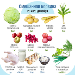 Смешанная корзина