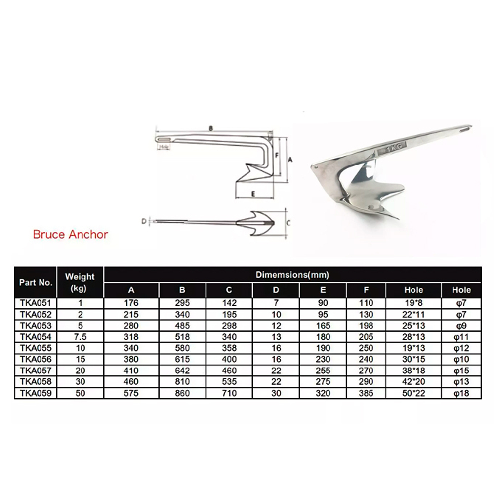 Якорь Брюса 15 кг нержавеющая сталь