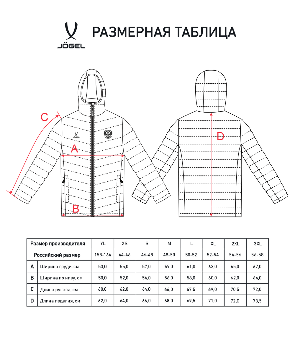 Куртка утепленная JÖGEL NATIONAL PerFormPROOF Light Padded Jacket, темно-синий