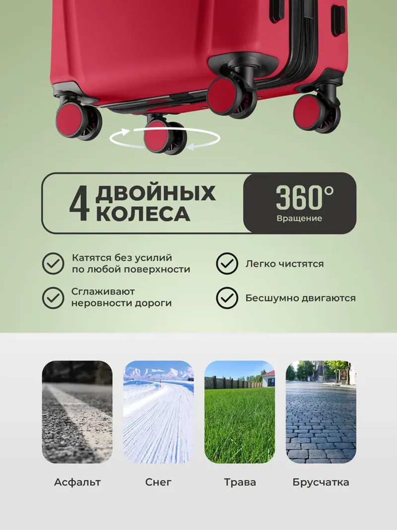 Чемодан Bonle размер M Красный