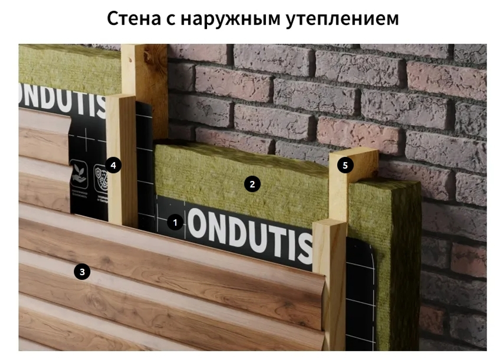 Ондутис ПРО АМ 130 Супердиффузионная мембрана 140/м2 (75 м2) 1.5 х 50м