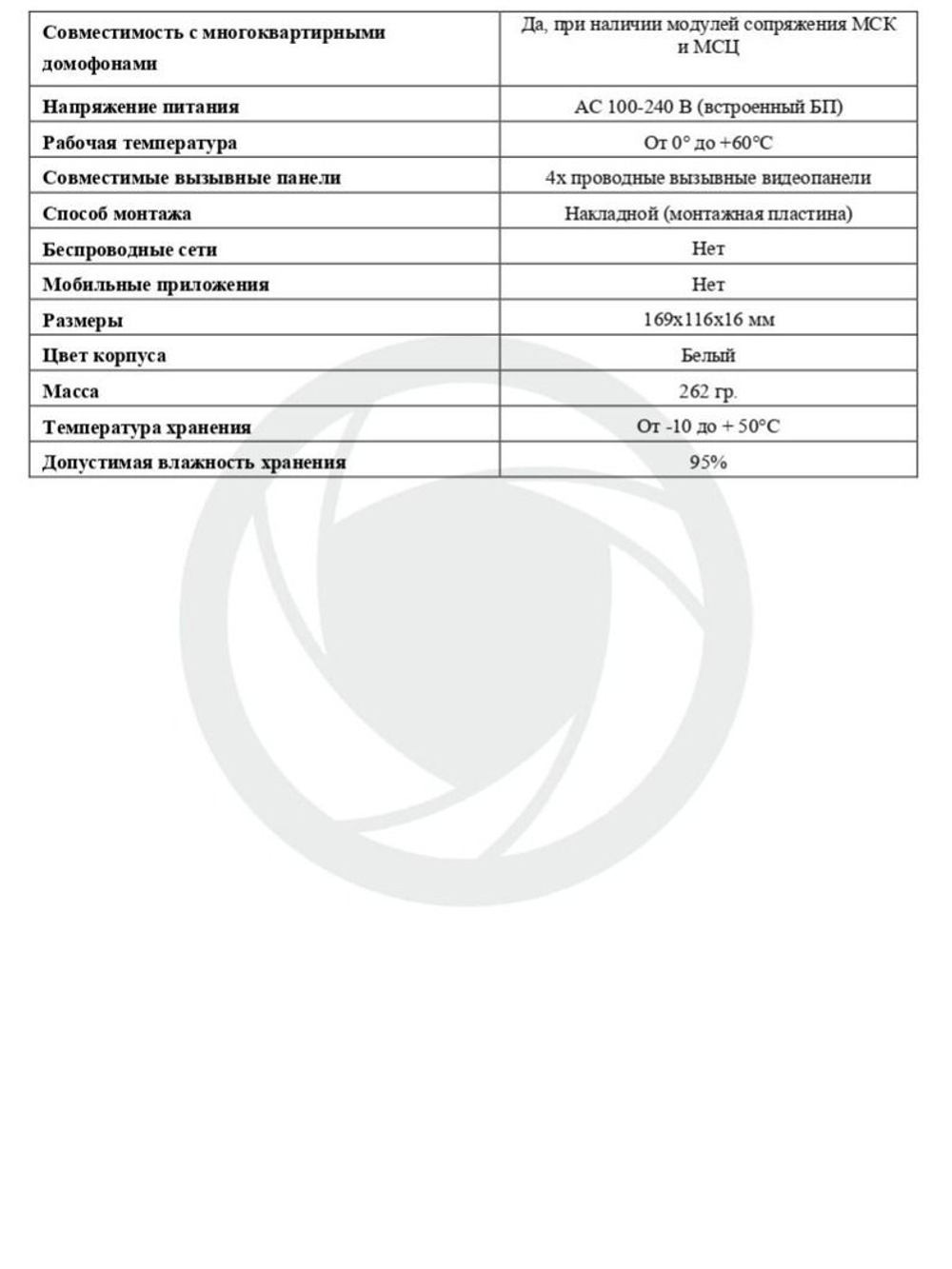 Видеодомофон Optimus VM-4.0