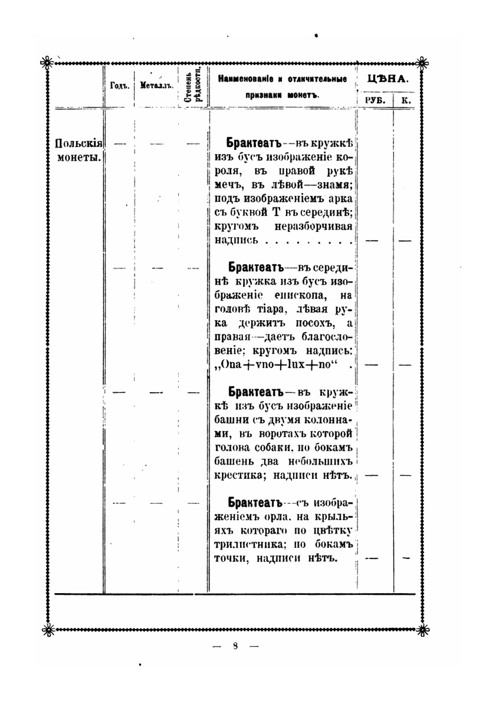 Польские и литовские старинные монеты 1056-1795. Их цена и степень редкости | В.Г. Гартман
