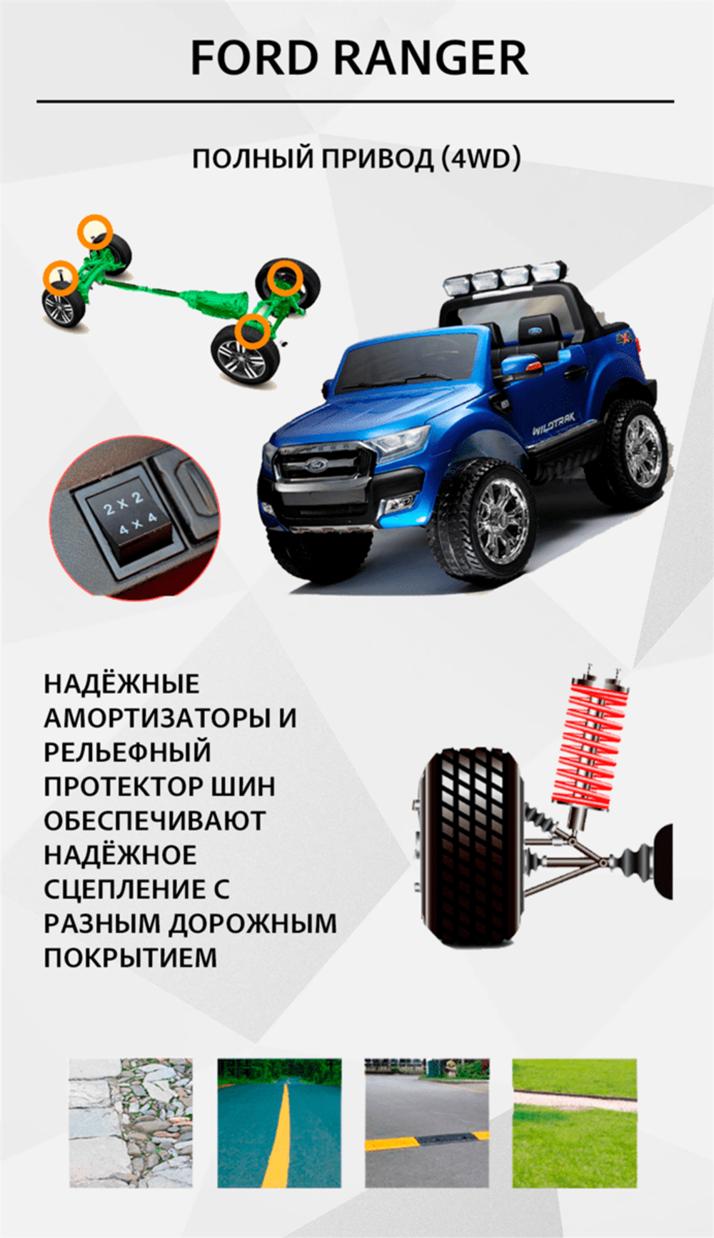 Детский электромобиль "Ford Ranger" 12V ,красный
