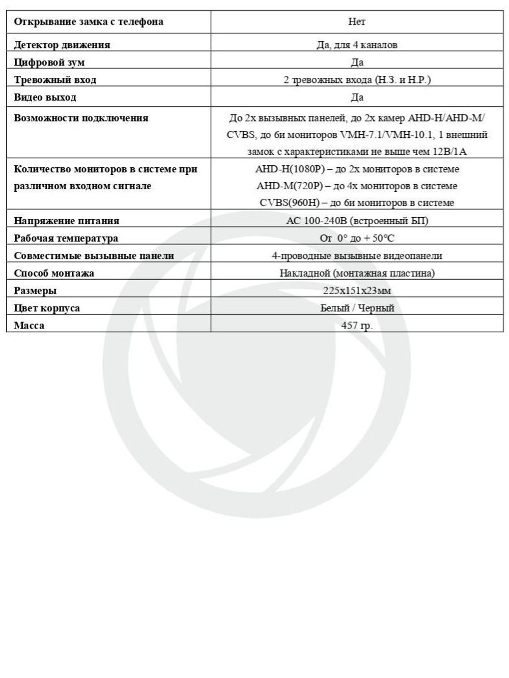 Комплект видеодомофона Optimus VMH-7.1 (w) + DSH-1080 (сереб.)_v.1